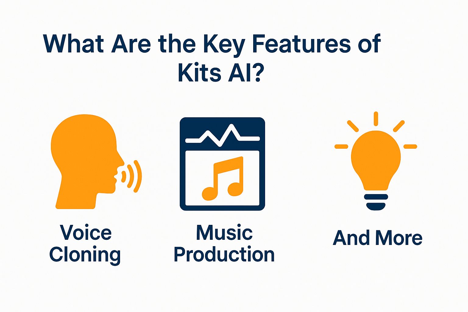 What Are the Key Features of Kits AI?