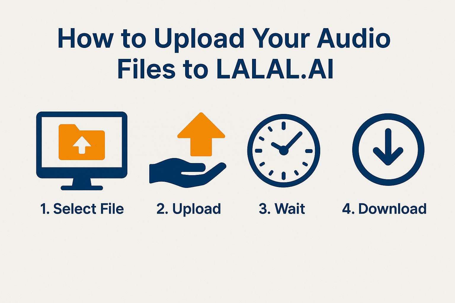 How to Upload Your Audio Files to LALAL.AI