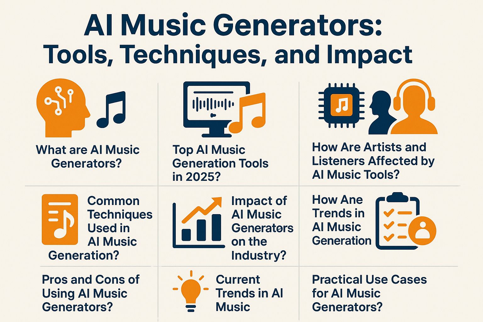 AI Music Generators: Tools, Techniques, and Impact