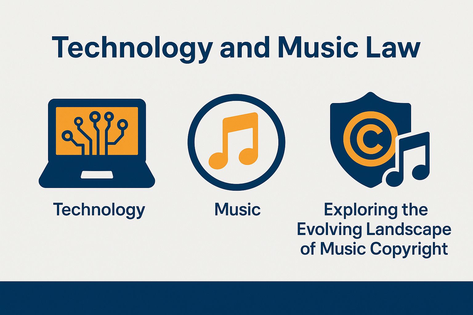 Technology and music icons illustrating the intersection of AI, copyright laws, and the evolving landscape of music copyright.