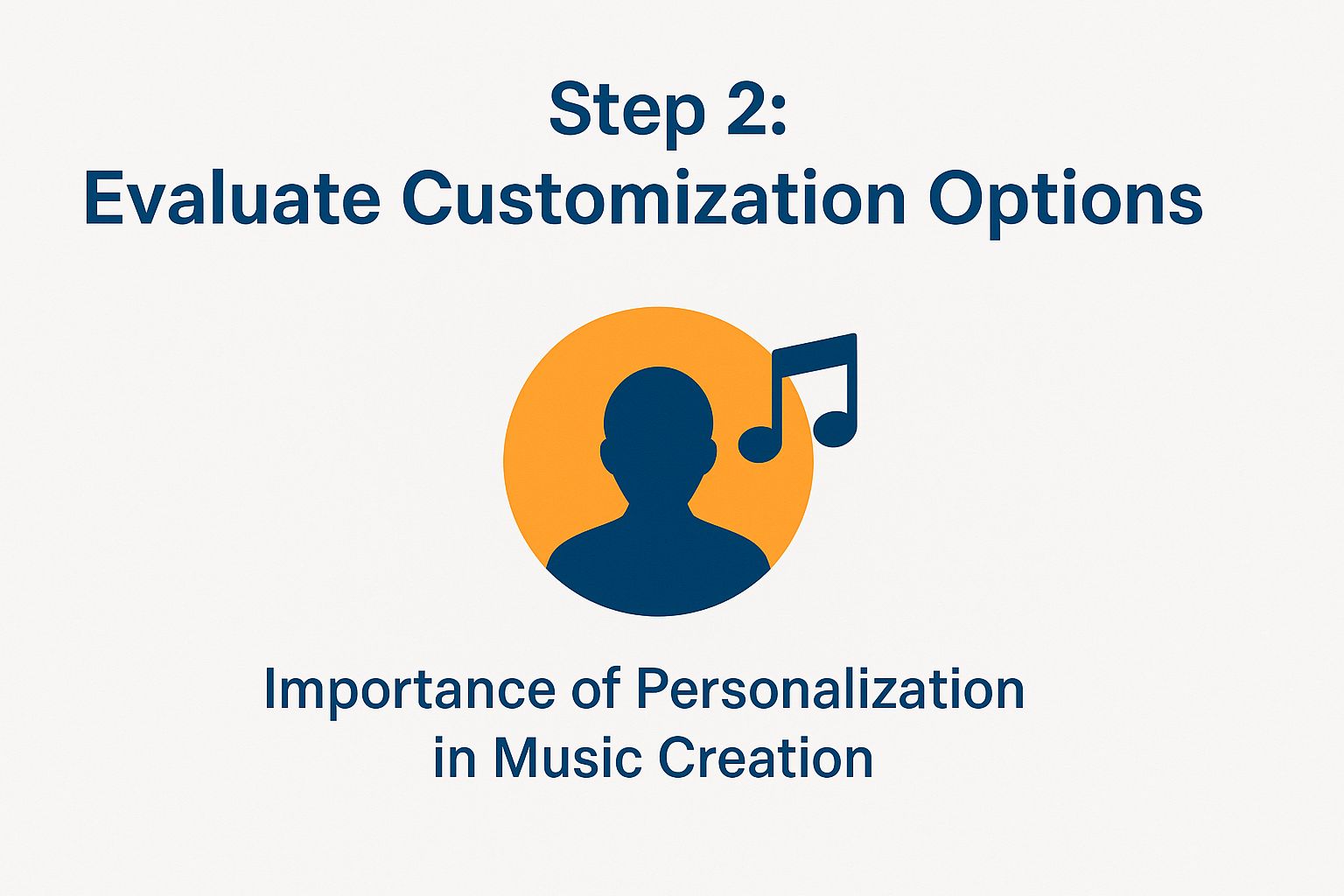 Step 2: Evaluate Customization Options
